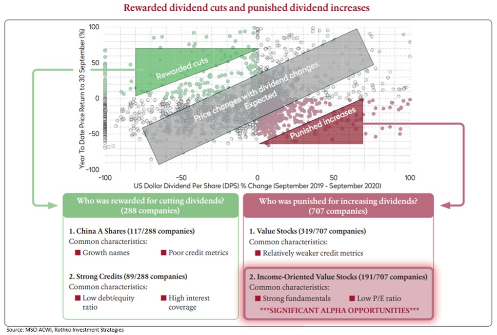 small cap equity focus
