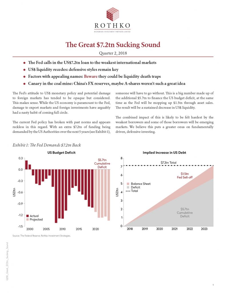 sustainable investing icon